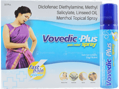 Vovedic Plus Spray 55Gm